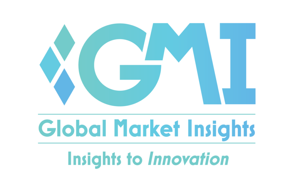 The meat starter culture market will reach $103.8 million by 2032, says Global Market Insights Inc.